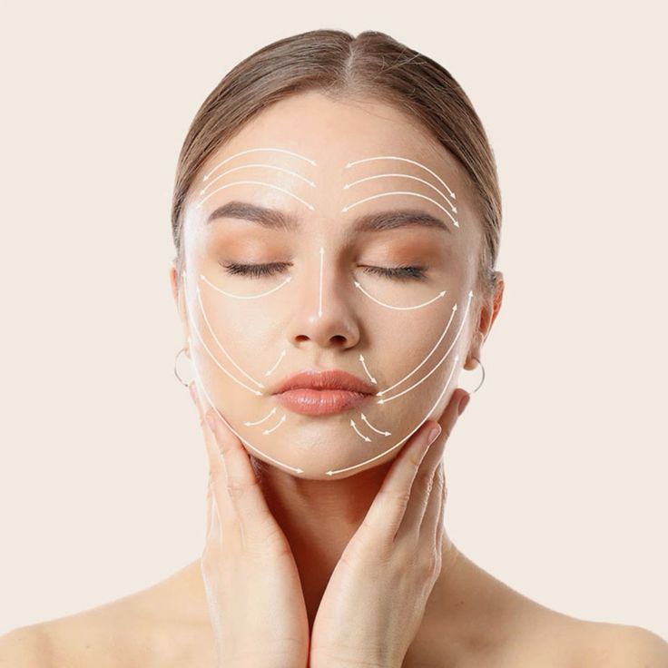 Kit “Rostro sagrado” yoga facial